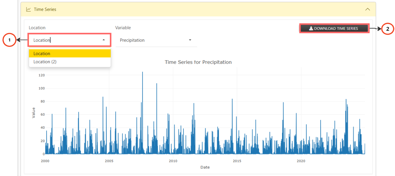 Time Series