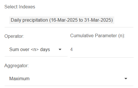 N-Day Cumulative Operator