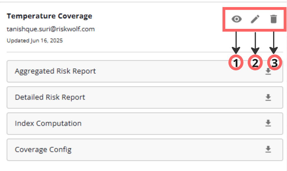 Coverage Management